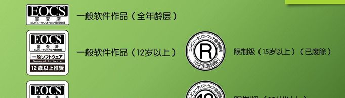 韩国电影分级制度是怎样的？
