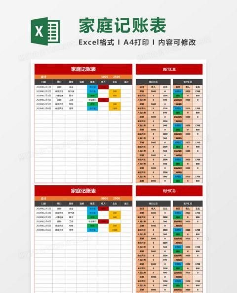 月光族该怎么省钱？
