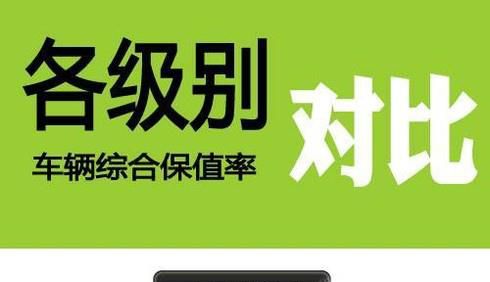 什么品牌的汽车保值率高?