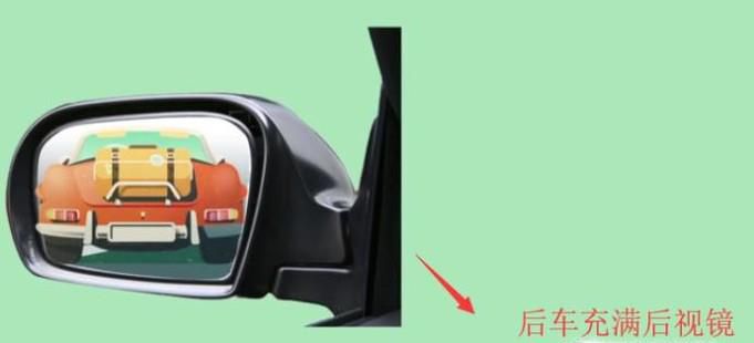 教你如何判断前后车距