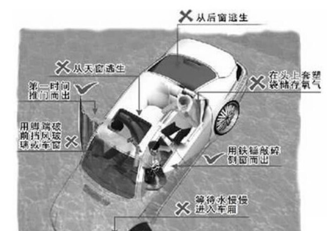 在遇到类似于重庆公交坠江事故时,作为乘客我们应该如何自救?