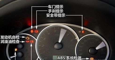 开车必懂的仪表盘图标