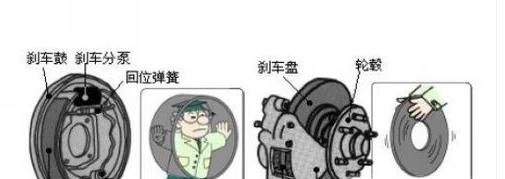 雨后汽车后轮抱死解决方法