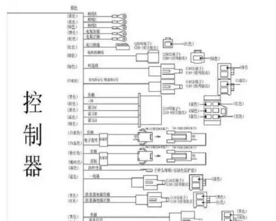 电动三轮车全车接线图详解 手工版