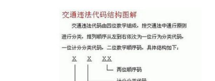 1069是什么意思