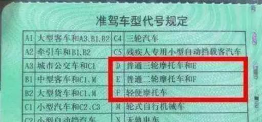 摩托车驾驶证是d证还是e证