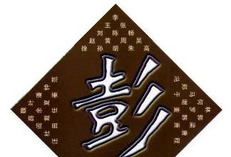 彭姓名人大全