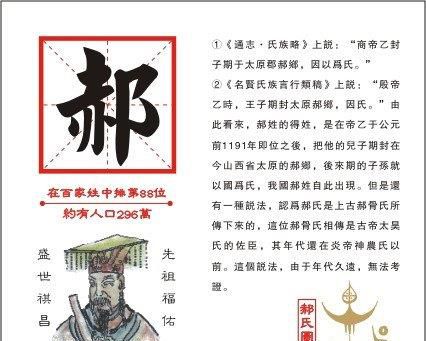 郝姓起源来源详解
