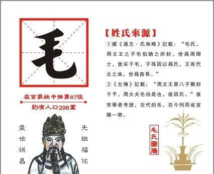 毛姓起源来源详解