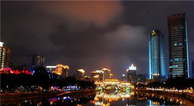 成都必去的旅游景点！