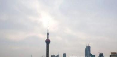 上海5A景区一览