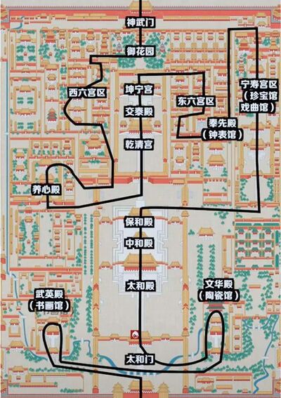 北京故宫最佳游览路线
