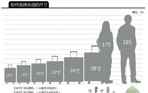 拉杆箱尺寸标准