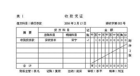 收到投资款怎么做账