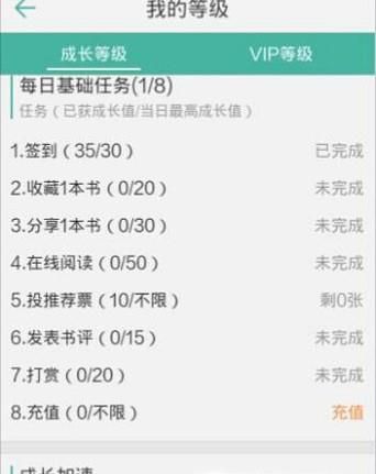 创世的作者等级怎么提升