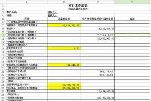 什么是现金流量表？现金流量的分类有哪些？