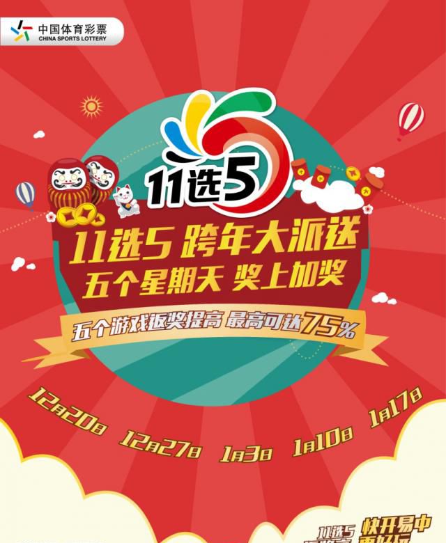 十一选五玩法中奖规则详细你知道么？