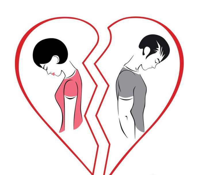 离婚协议书怎么写