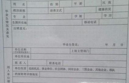 大学生毕业后签三方协议的说明教程