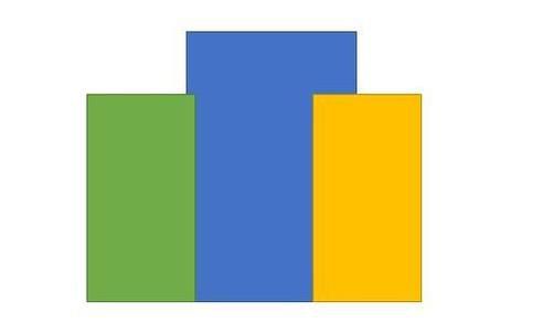 辅导机构老师的薪资待遇怎样?