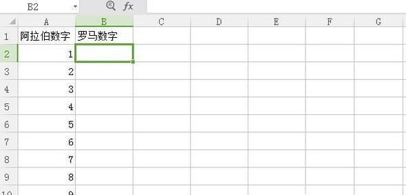 WPS表格中,如何将阿拉伯数字转换为罗马数字?