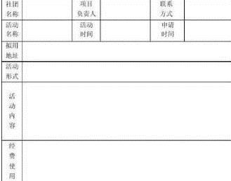 费用申请报告书怎么写?