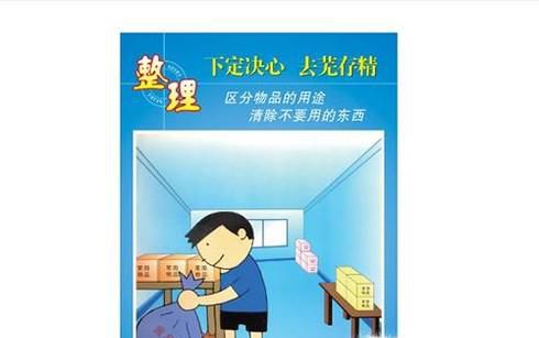 6S现场管理内容是什么