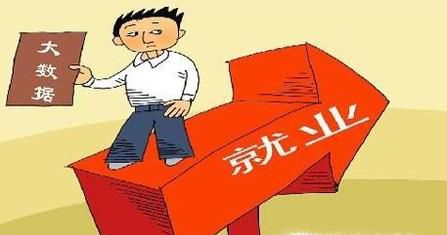 传媒专业的就业方向