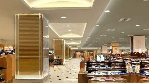 开实体店成功的要点