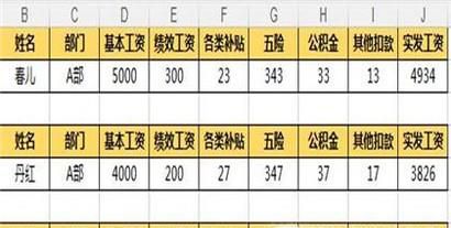 工资条怎么制作