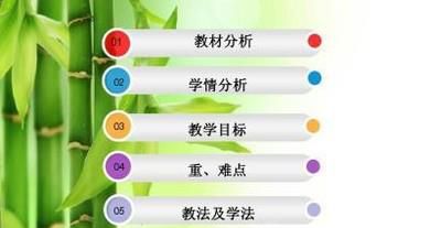 幼儿园说课稿怎么写?