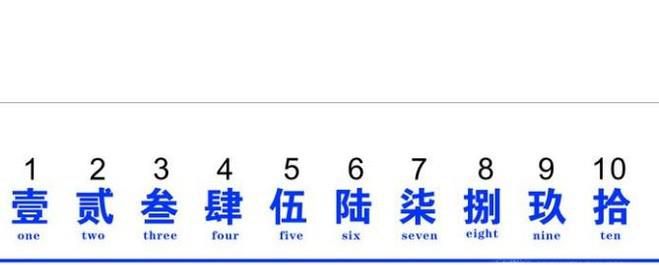 会计中金额的正确写法