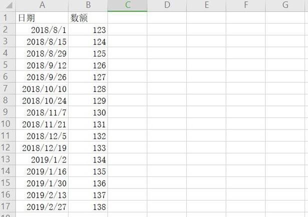 利用数据透视表，快速按月、季度、年汇总数据