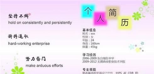 求职简历的内容与格式？