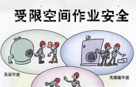受限空间作业注意事项