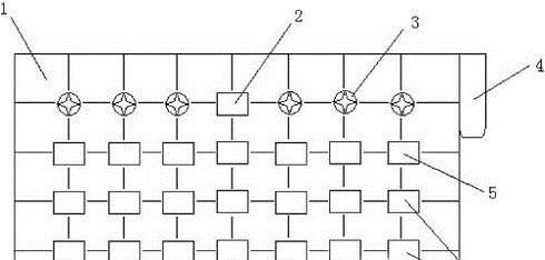 领导参加各种活动的座次如何安排
