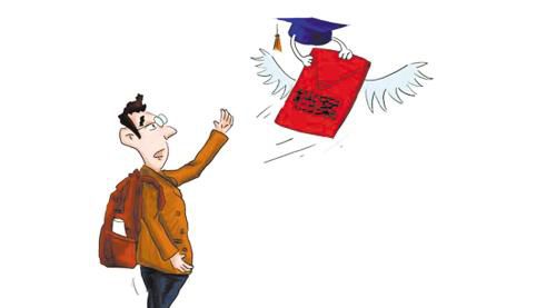 如何查询自己的学籍档案