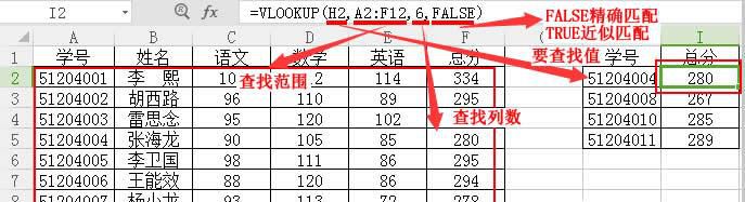 excel中vlookup函数的使用方法 解详细说明