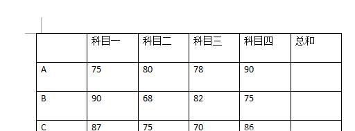 在word中如何计算一列数字总和