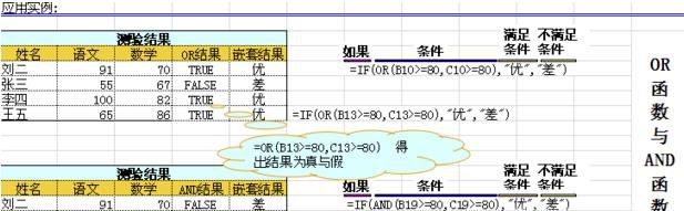 表格中IF函数如何判断多个条件
