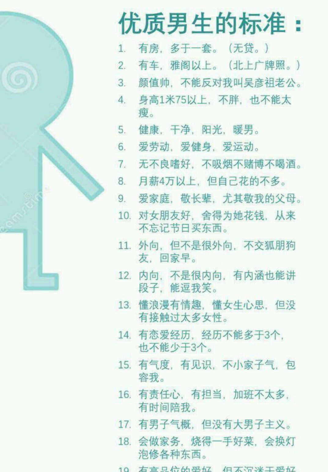 为什么相亲市场上优秀的男孩越来越少？