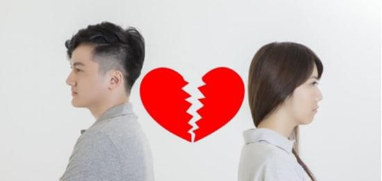 哪些夫妻感情容易破裂