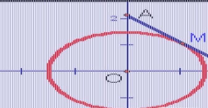 高中数学轨迹方程的求法