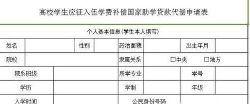 2018年征兵流程