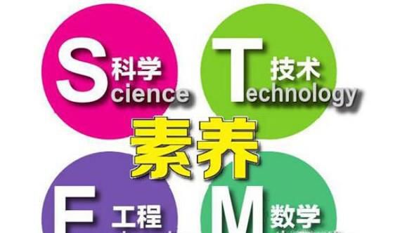 福布斯排行榜 STEM专业女生最多的13所大学