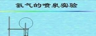 高中化学 喷泉实验