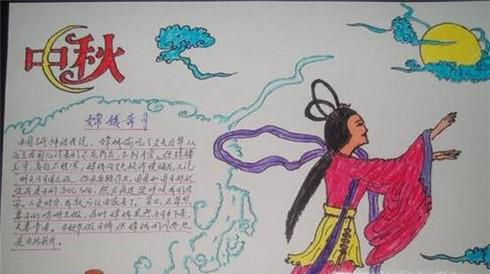 学生手抄报设计指南