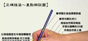 幼儿学写字的正确的执笔方法及正确的写字姿势
