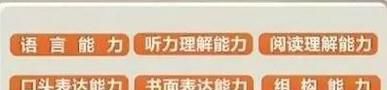 英语能力等级表的等级是如何划分的