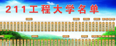 211大学是什么意思